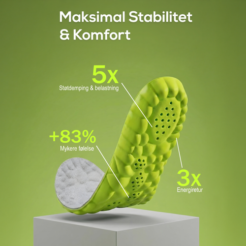 Masserende Innleggssåler